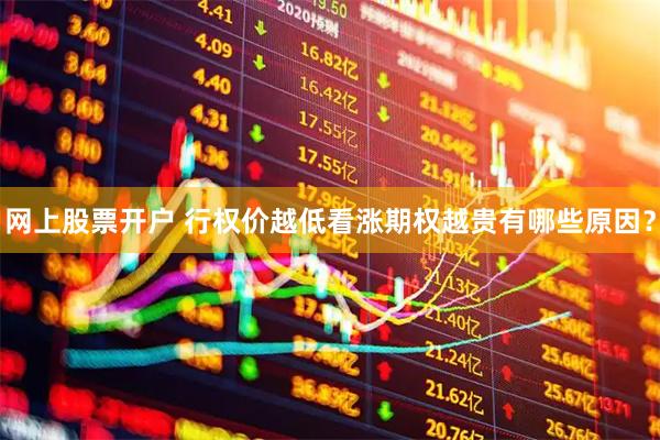 网上股票开户 行权价越低看涨期权越贵有哪些原因？